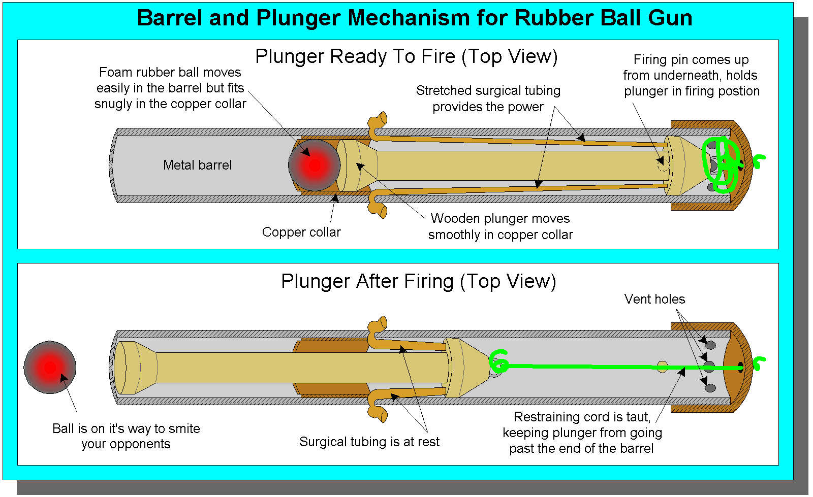 Barrel for Rubber Ball Gun